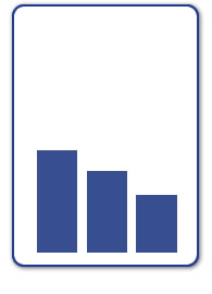 Methodology